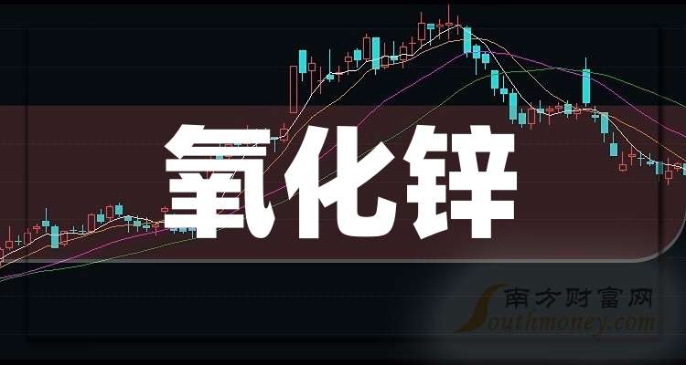 （2024年10月22日）今日沪锌期货和伦锌最新价格行情查询