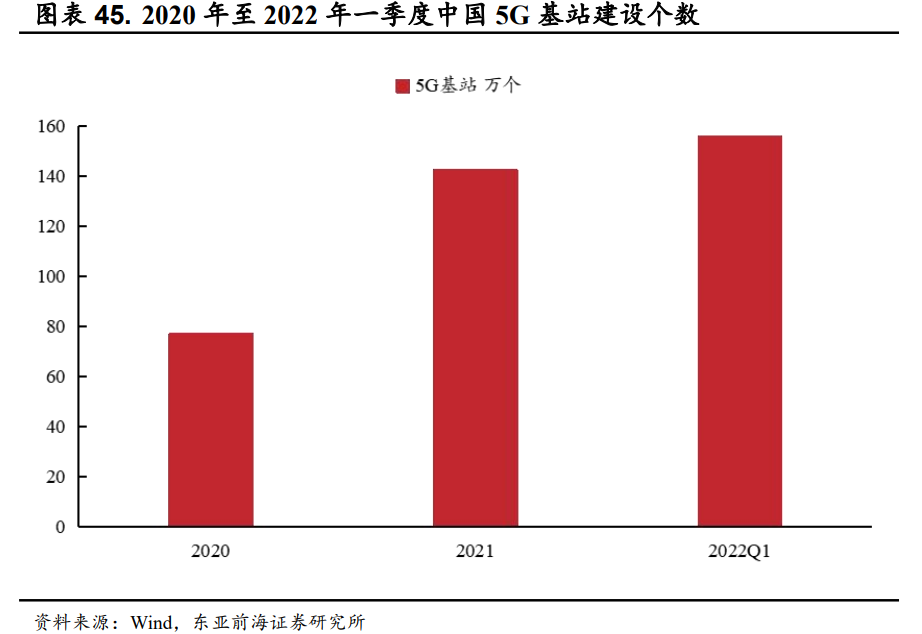 湖南裕能获打石场磷矿采矿许可证 产业链一体化布局提速