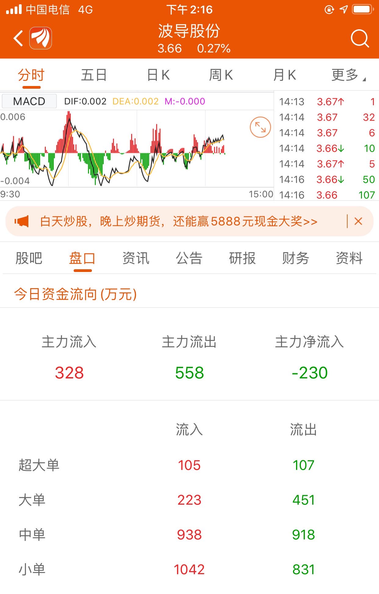 中金公司今日首次使用互换便利获得资金买入股票