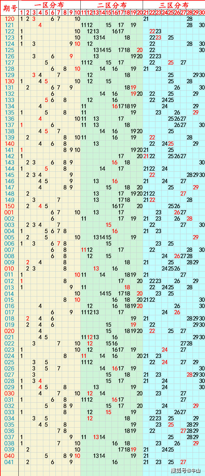 2024年10月22日最新泉州普厚板价格行情走势查询