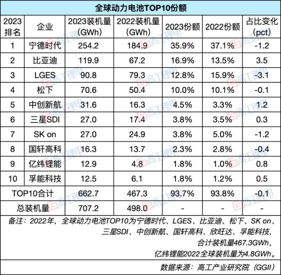 天合光能海外维权：专利不存在申请撤销一说，无意通过专利诉讼来排除竞争对手