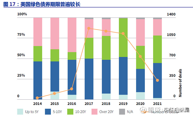 社科院金融所报告建议：发行2万亿元特别国债支持设立股市平准基金