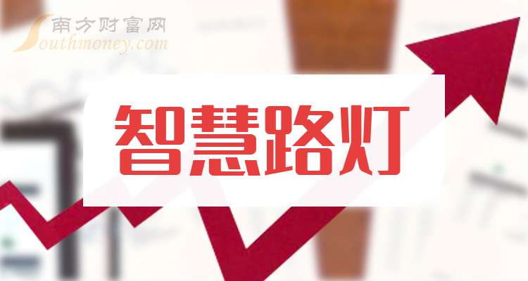 三川智慧：截至2024年10月18日，公司股东总数是32,625户