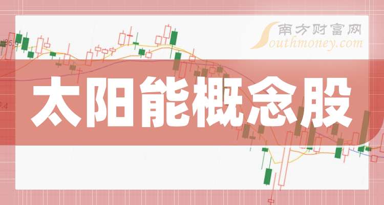 黄山胶囊：公司每季度随定期报告披露截至季度末的股东总数