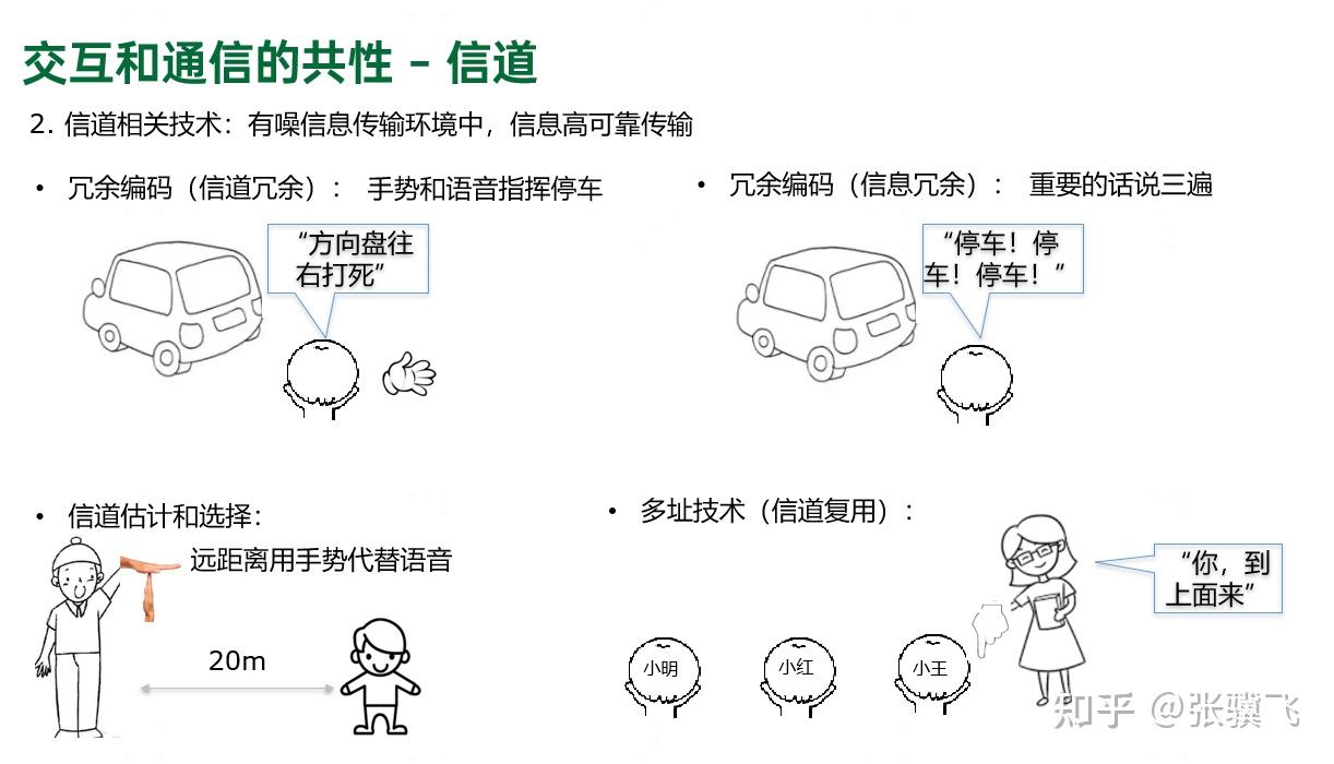 多模态AI重新定义人机交互方式