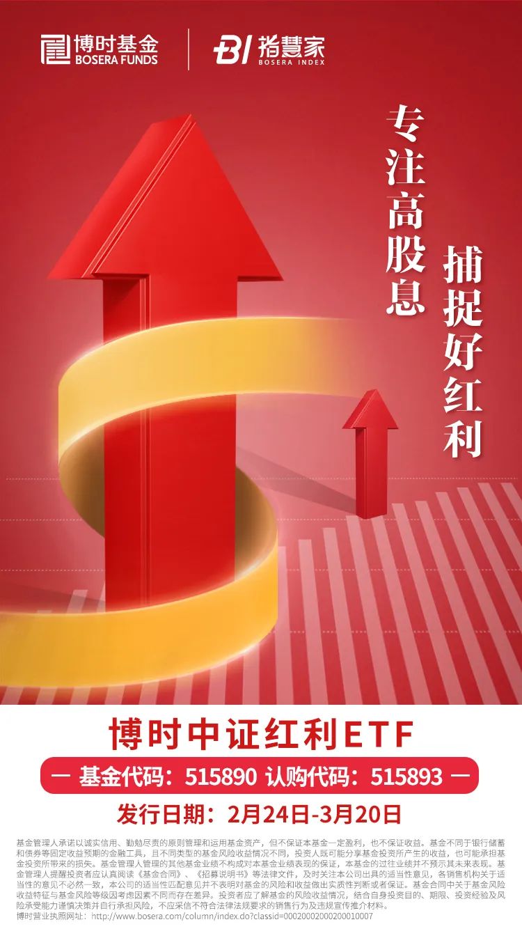 机构称红利板块回调后或仍为市场主线，国企红利ETF（159515）跌0.49%