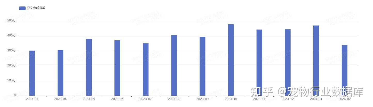 【研报掘金】机构：预计2024年短剧行业市场规模或近500亿元