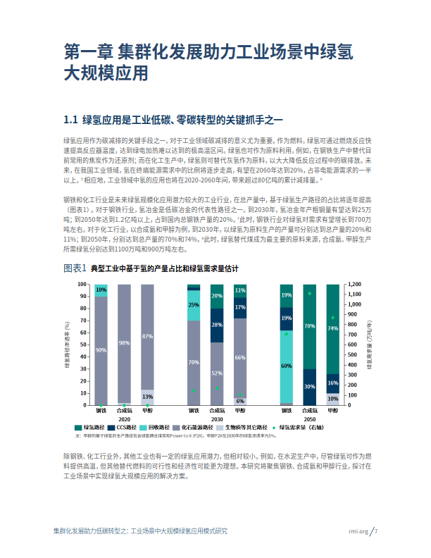 工信部：将积极推动清洁低碳氢在工业领域应用