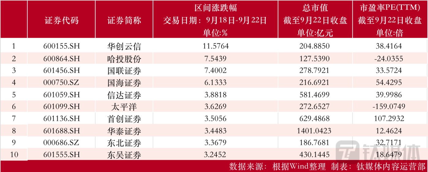 BC电池概念涨3.88%，主力资金净流入这些股