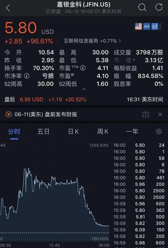 外资持有4.39万亿元 人民币债券成全球资产“避风港”