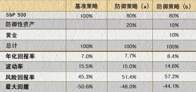 黄金频创新高！最新研判来了