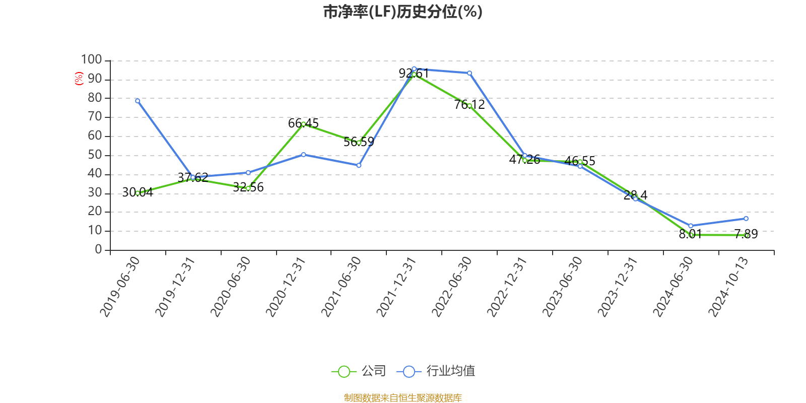 国际复材：2024年前三季度净利润约-1.57亿元