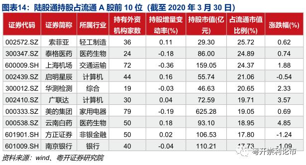 台基股份10月23日龙虎榜数据