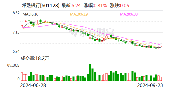 计算机行业今日净流出资金69.67亿元，软通动力等28股净流出资金超亿元