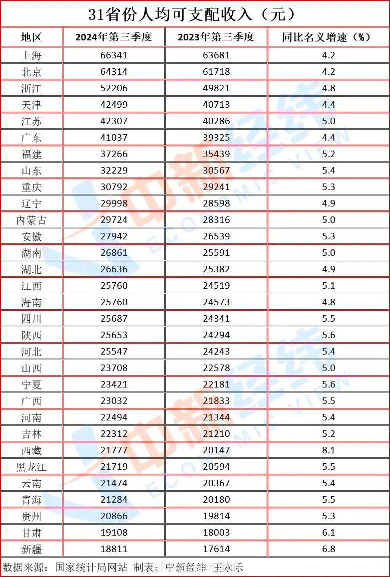 财政部：将于10月30日在澳门发行50亿元人民币国债