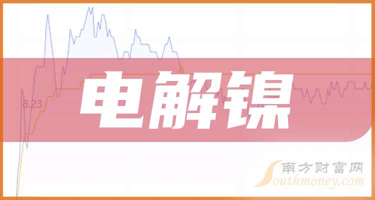 2024年10月24日今日电解镍(新疆)价格最新行情消息