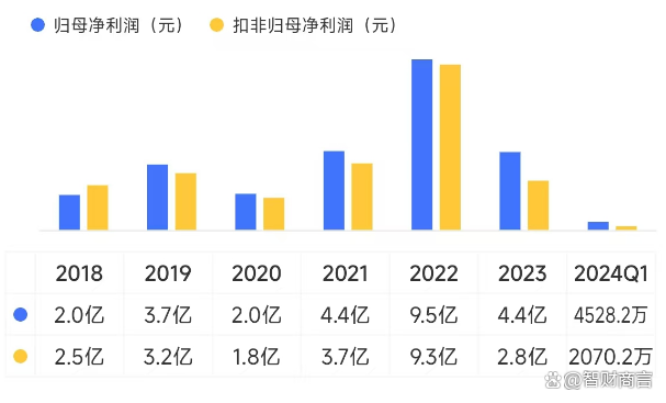债市早参10月25日|存量房贷利率下调今日正式启动；可转债ETF近一个月净申购超100亿元