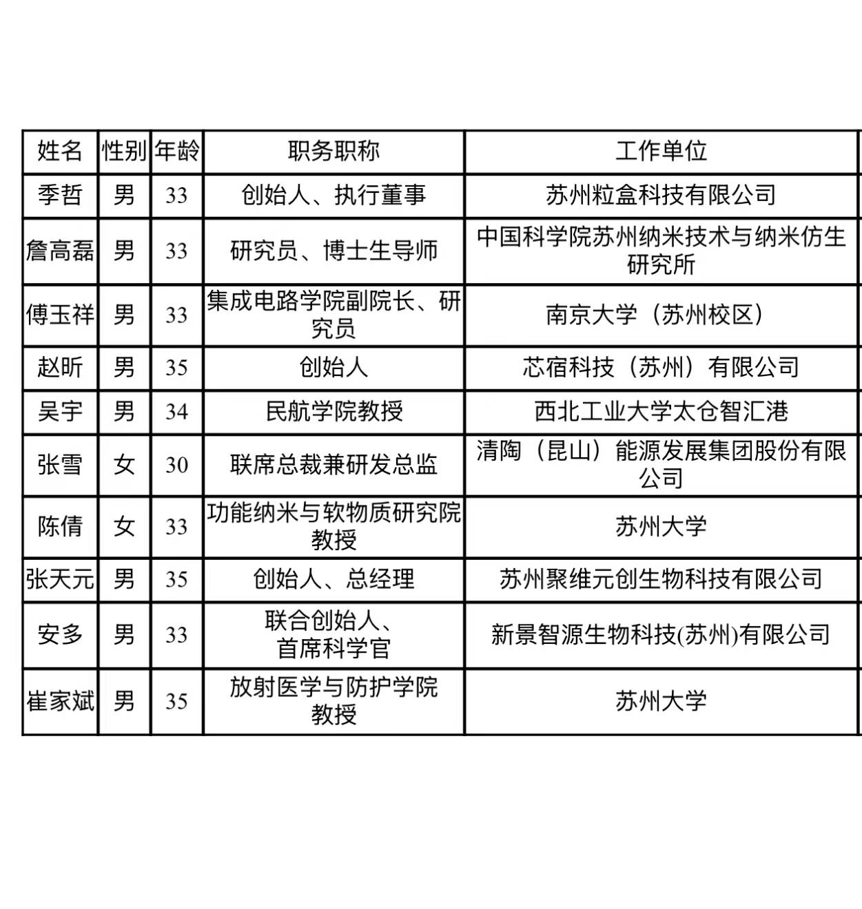 深圳市出台促进创投高质量发展行动方案征求意见稿 发展“大胆资本” 力争形成万亿级政府投资基金群