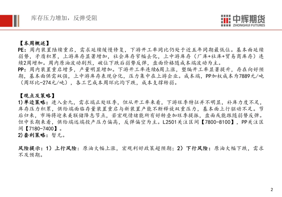 10月25日两油聚烯烃库存为72.5万吨