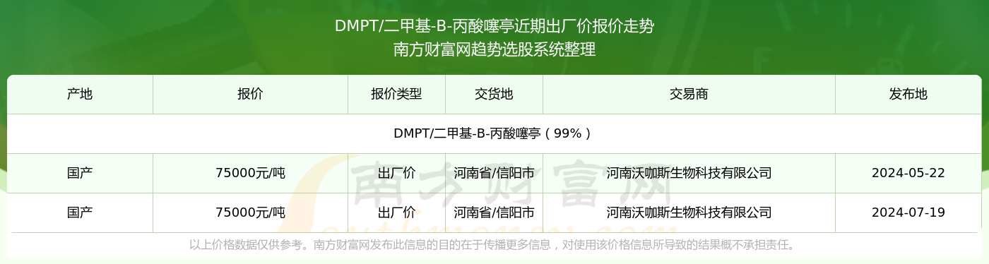 2024年11月20日马鞍山冷轧板卷报价最新价格多少钱