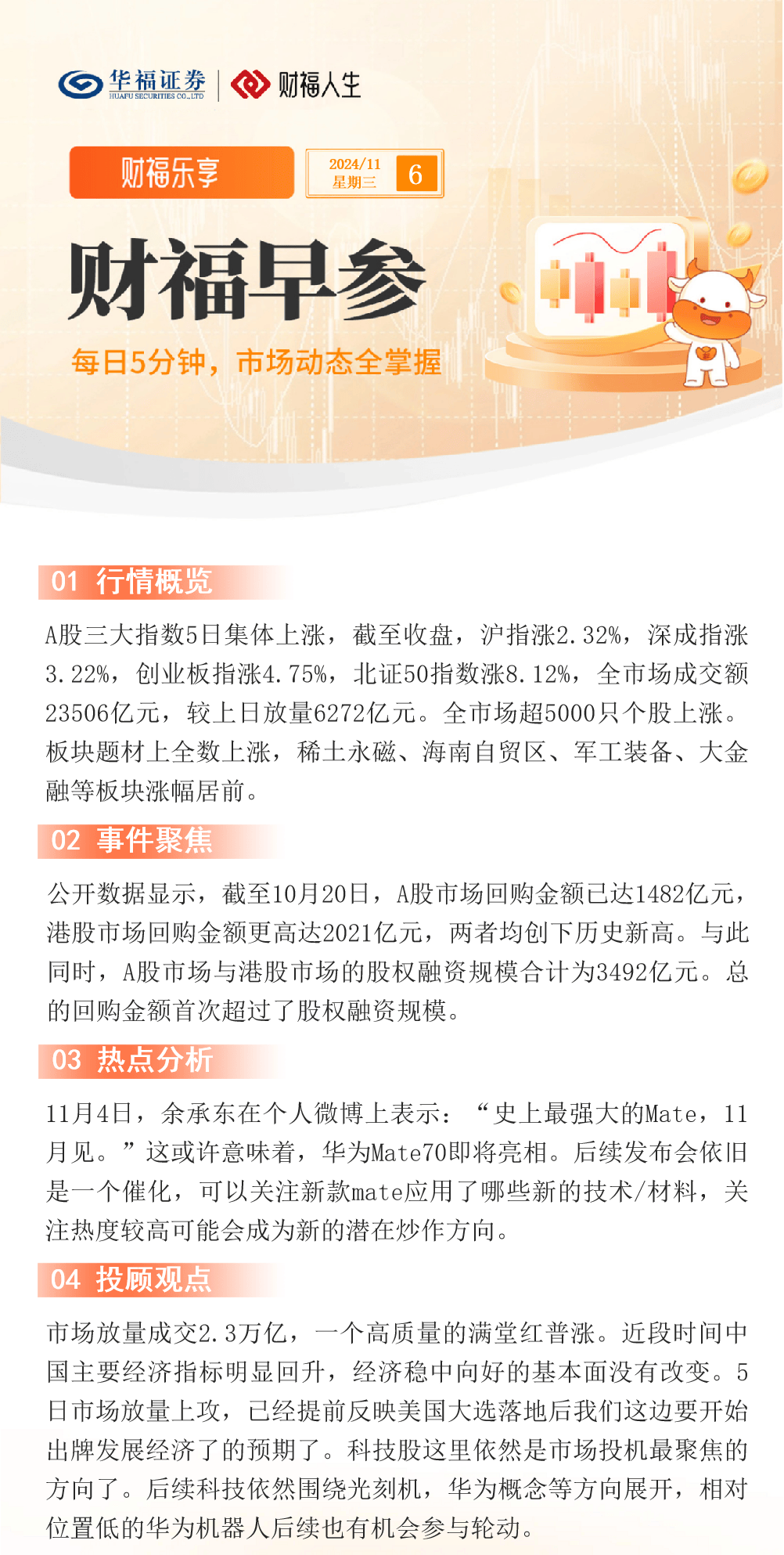 金融早参 | 监管进一步规范互联网保险业务