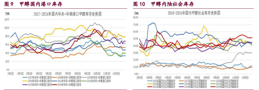 11月20日橡胶期货持仓龙虎榜分析：空方离场情绪高涨