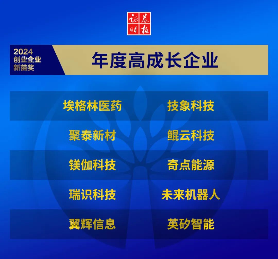 倒计时开始！“普惠金融典型案例(2024)”名单将在这场论坛上重磅揭晓