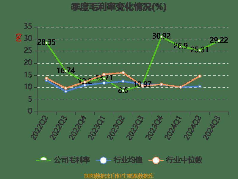 粤桂股份录得10天9板