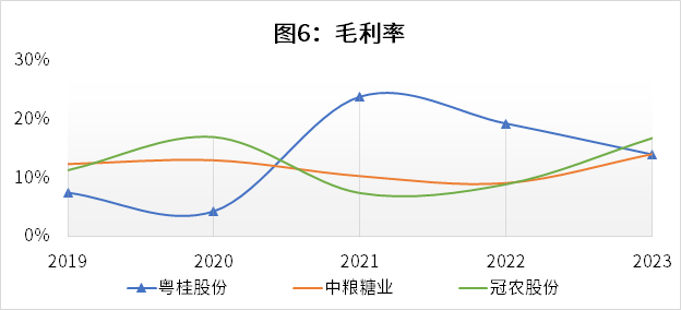 粤桂股份录得10天9板