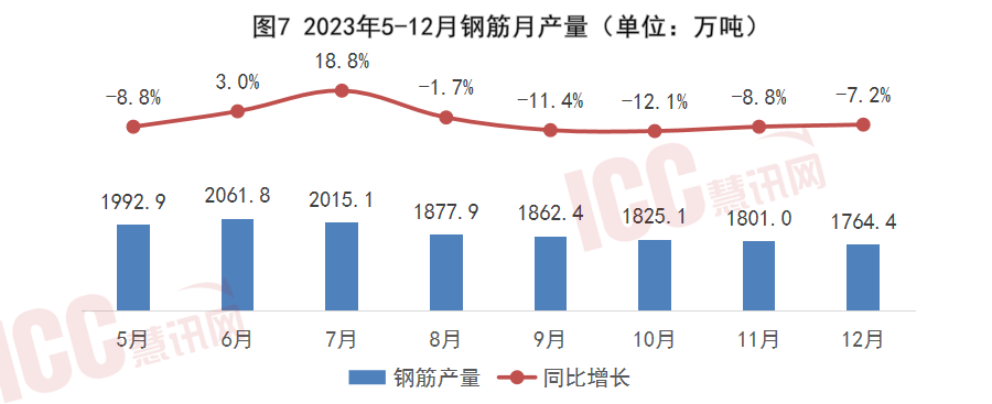 2024年11月21日粗铅(贵州)报价最新价格多少钱