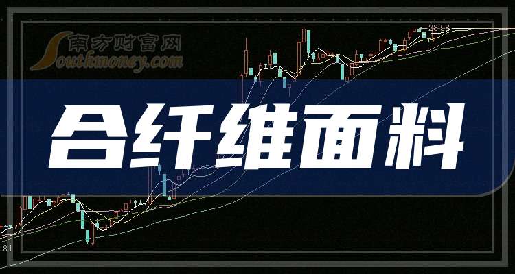 纬德信息：首次回购15.91万股