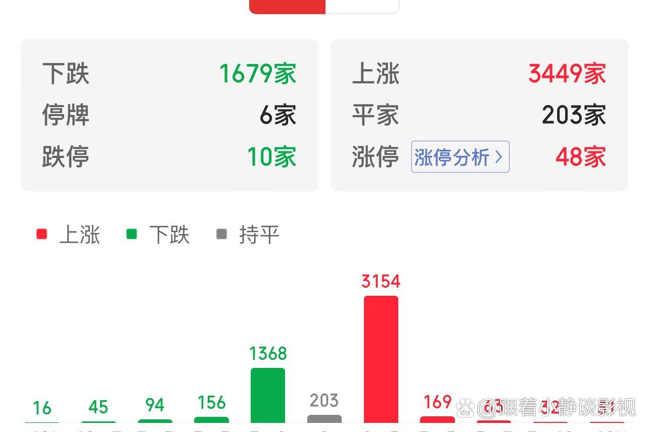 月内扫货4家上市公司！险资举牌再掀小高潮 哪些标的受青睐？