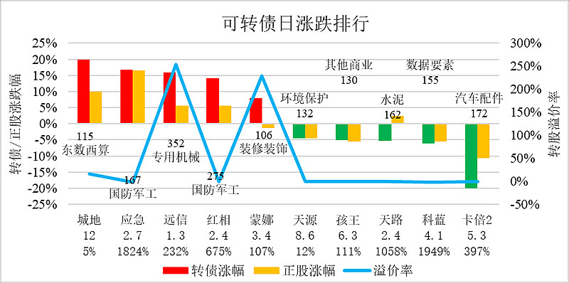 软件板块延续反弹，软件ETF（515230）涨超1.6%，成交额超8500万元