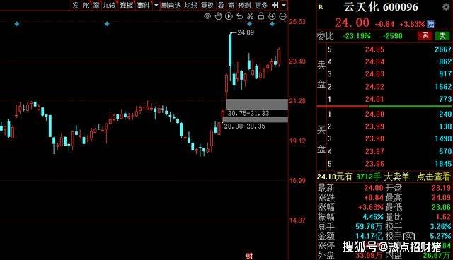 海底捞六大新品暖冬上市 南向资金11月以来增仓逾千万股