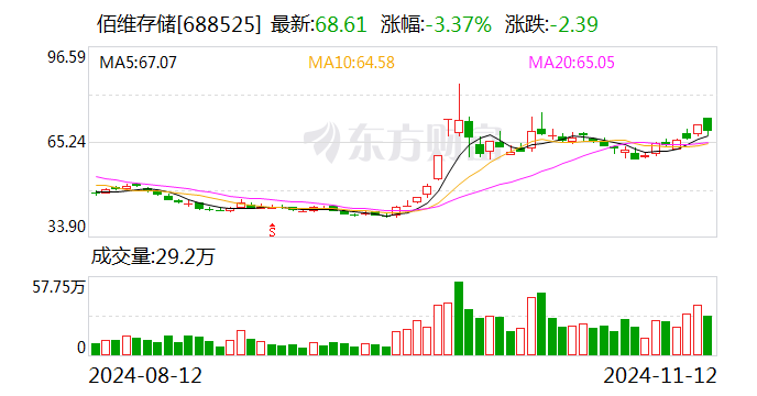 注意！鑫科材料将于12月9日召开股东大会