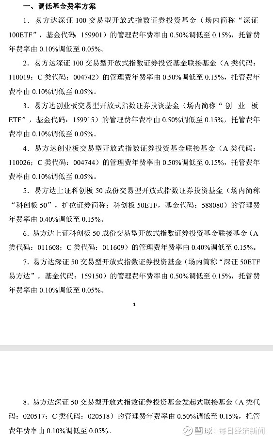 金融早参 | 多家理财公司对部分产品进行阶段性降费，有产品费率低至0