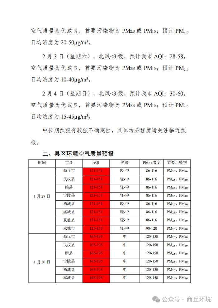 2024年11月22日最新商丘螺纹钢价格行情走势查询