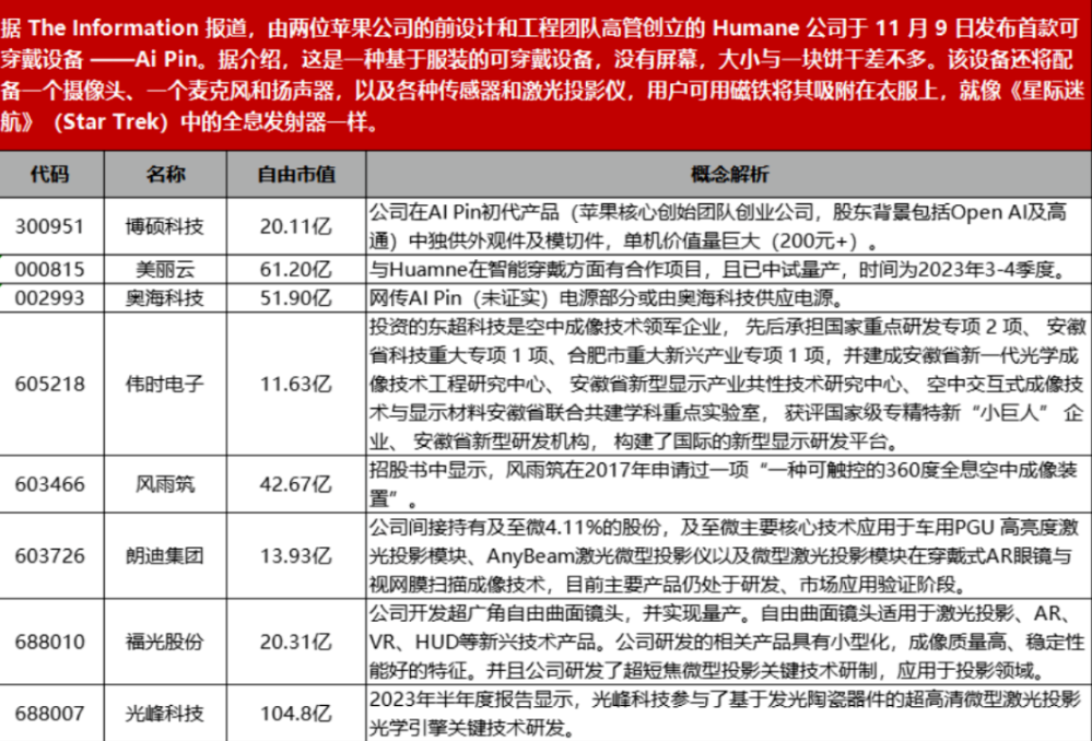 算力总规模世界第二！国家数据局发声，推进算力资源科学布局！机构悄然加仓16只概念股