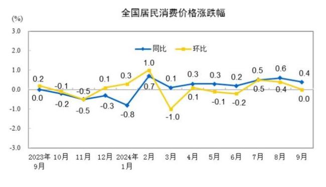 11月22日苯乙烯消费量为24.63万吨