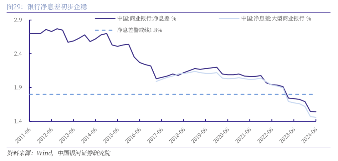 债市日报：11月22日