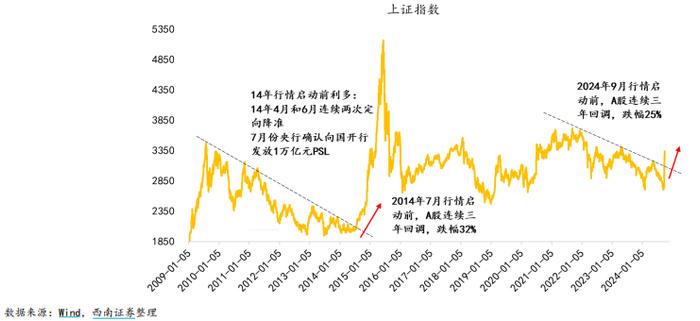 券商今日金股：16份研报力推一股（名单）