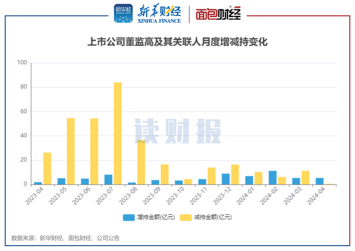 【公告精选】盛航股份控制权拟变更；振石集团拟逾5亿元增持中国巨石