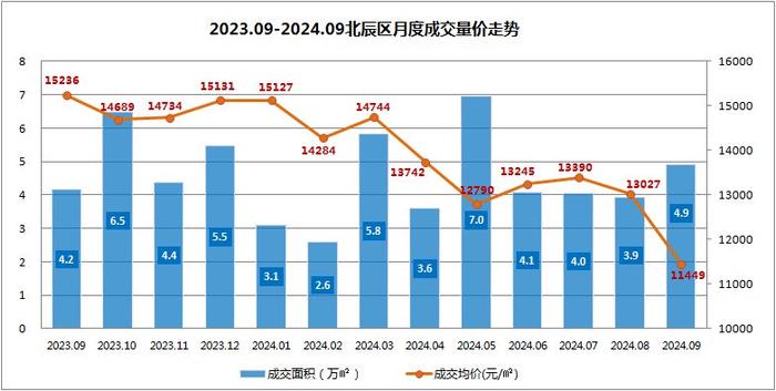 创益通：11月21日高管晏雨国减持股份合计24.9万股