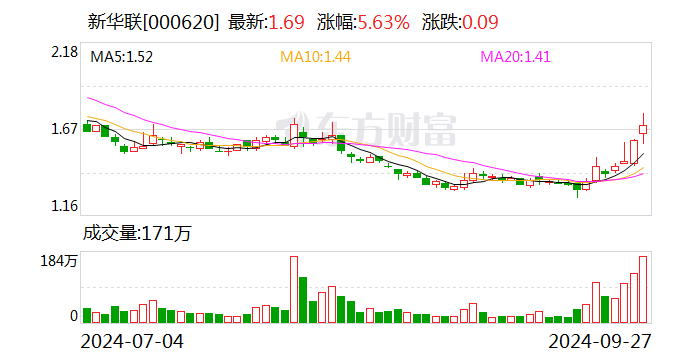 高斯贝尔：11月22日召开董事会会议