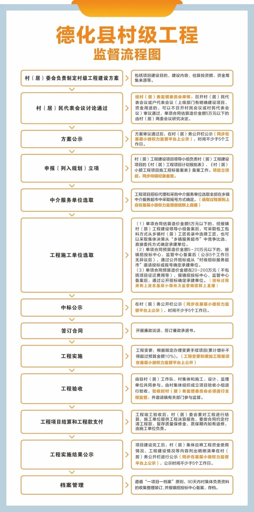 金融百家｜黄建勤：落实落细支持小微企业融资协调工作机制，不断提升普惠金融服务质效