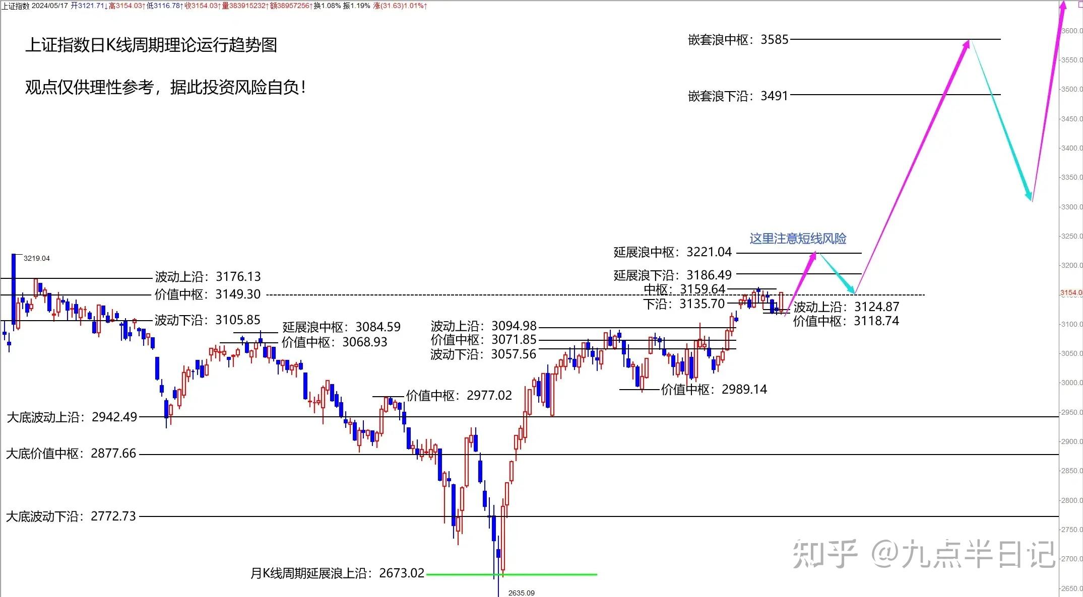 2024年11月23日最新棕刚玉价格行情走势查询