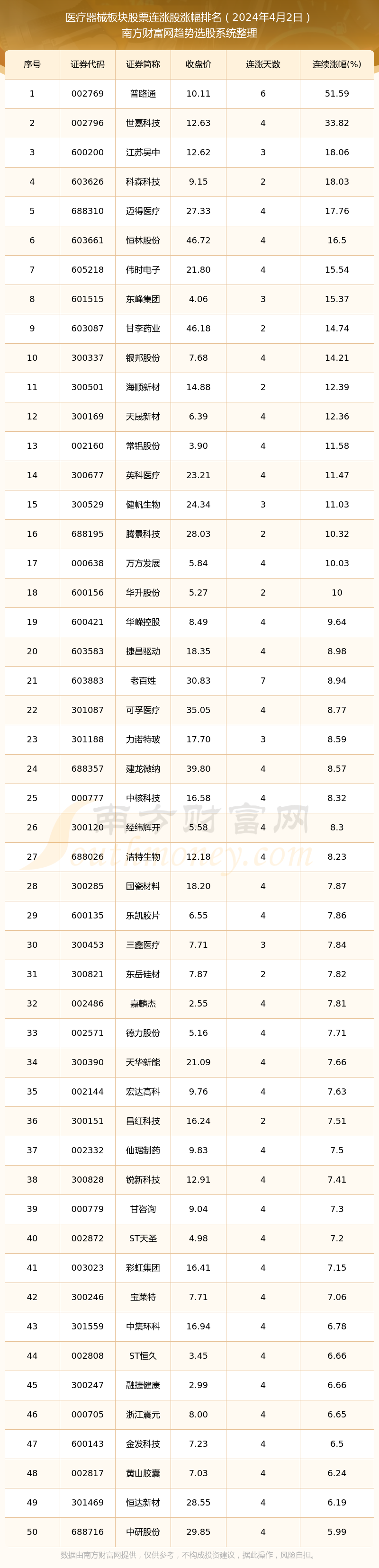 2024年11月23日最新氢氧化钾价格行情走势查询