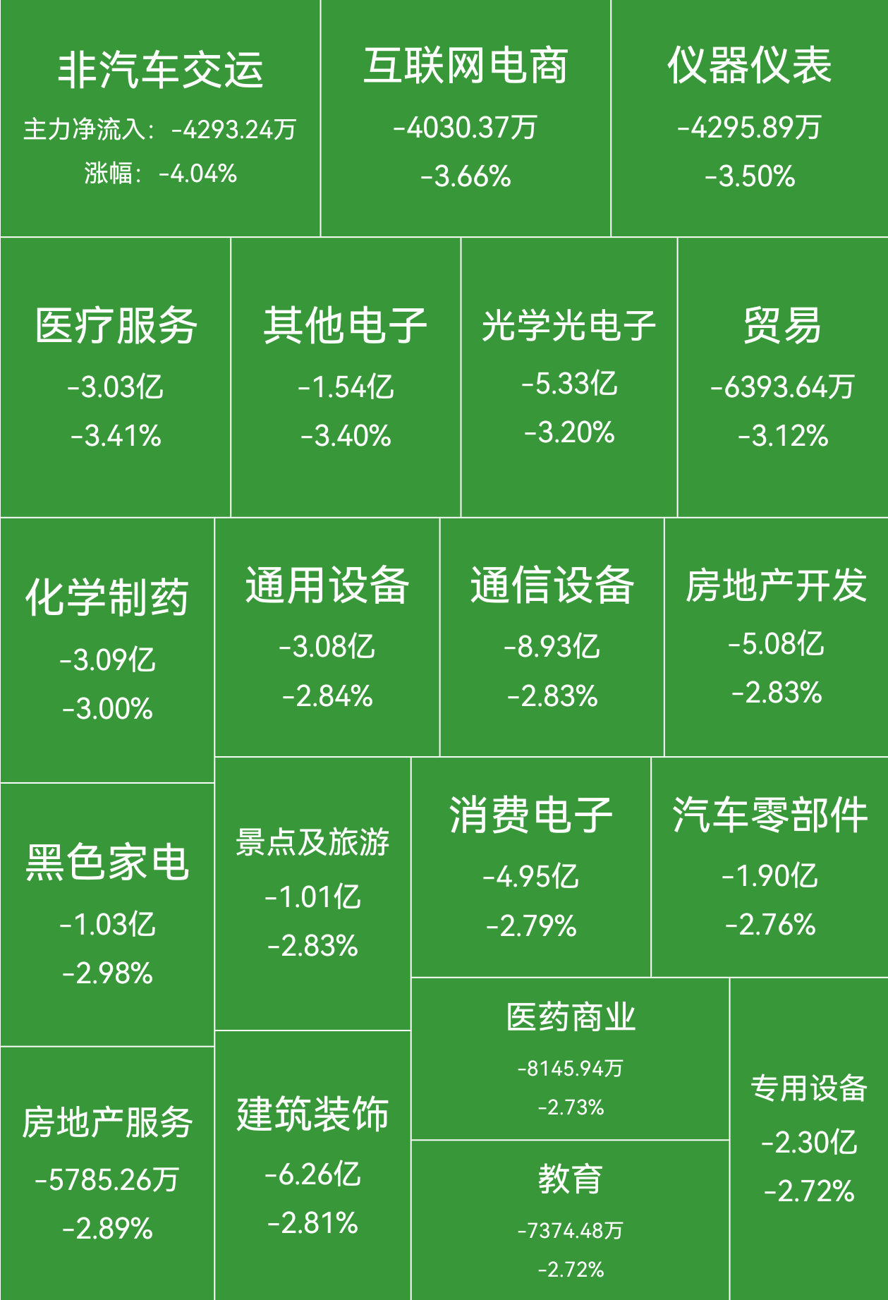 迎政策助力，跨境电商概念逆市活跃，跨境通等涨停