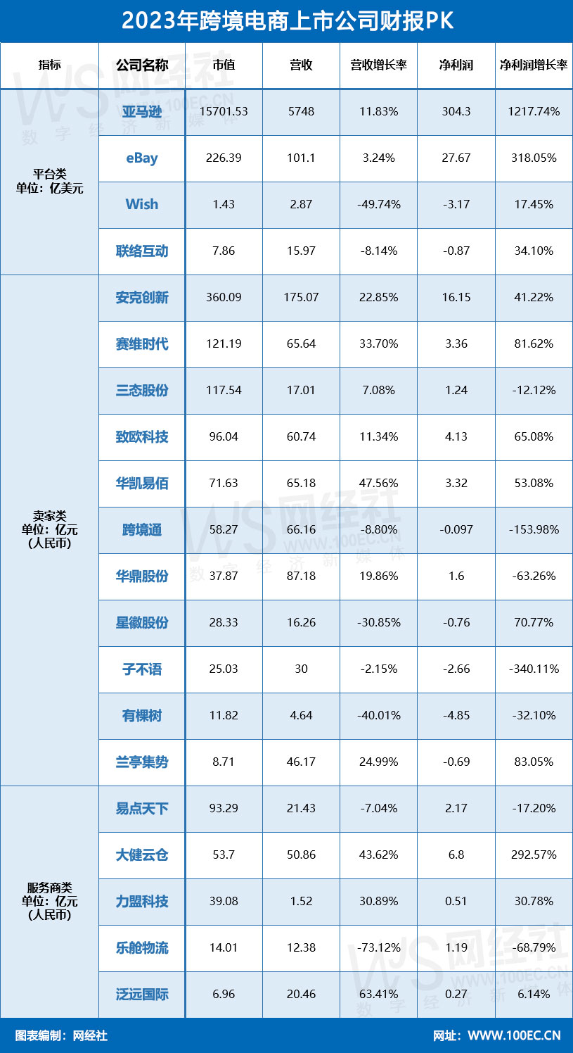 迎政策助力，跨境电商概念逆市活跃，跨境通等涨停