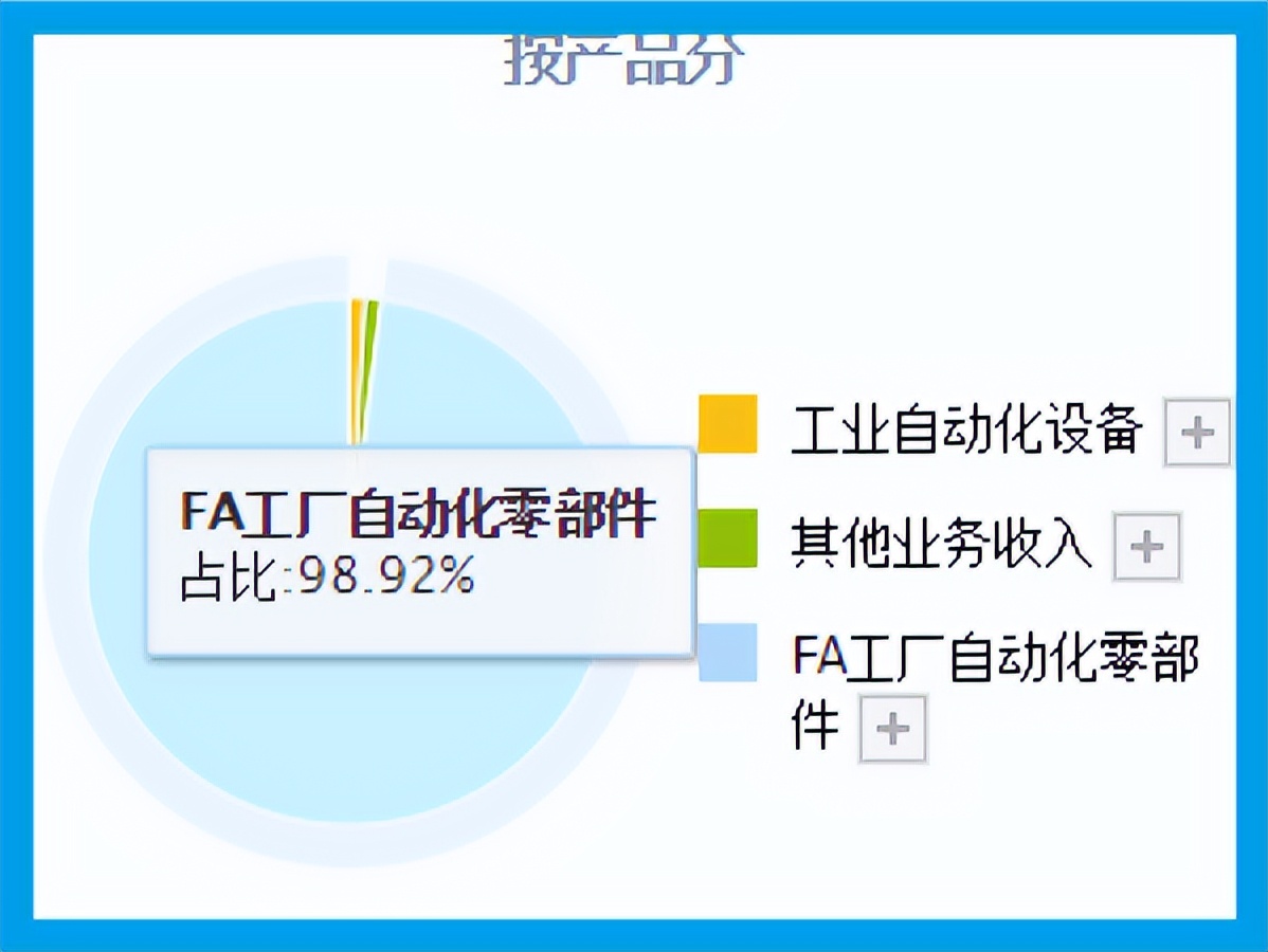 人形机器人概念下跌0.71%，6股主力资金净流出超亿元